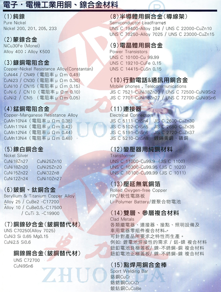 電子,電機工業(yè)用銅,鎳合金材料表